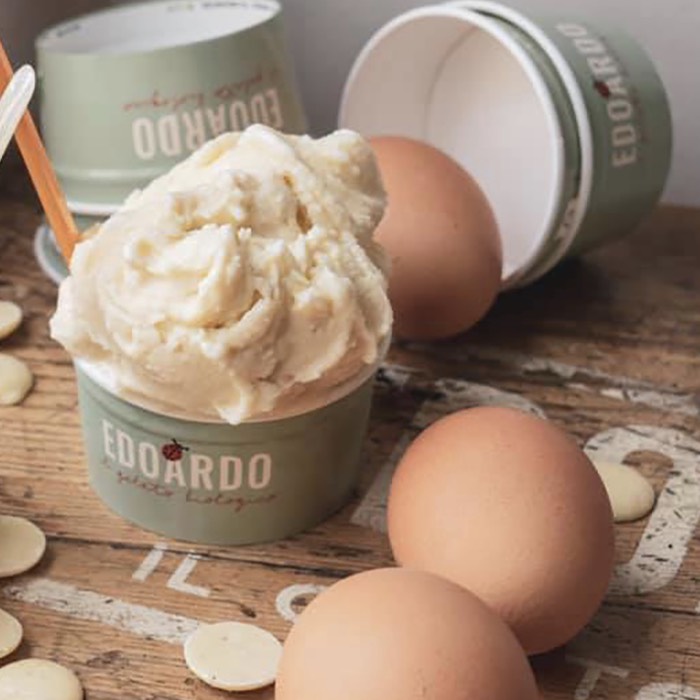 placeholder image-sq