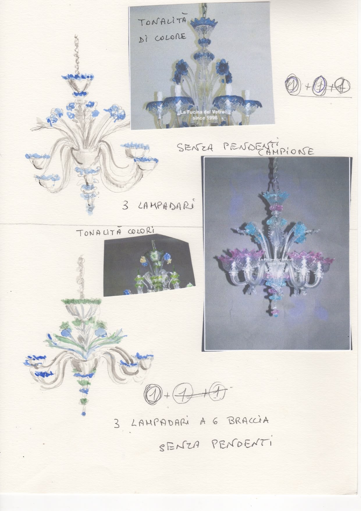 placeholder image-sq