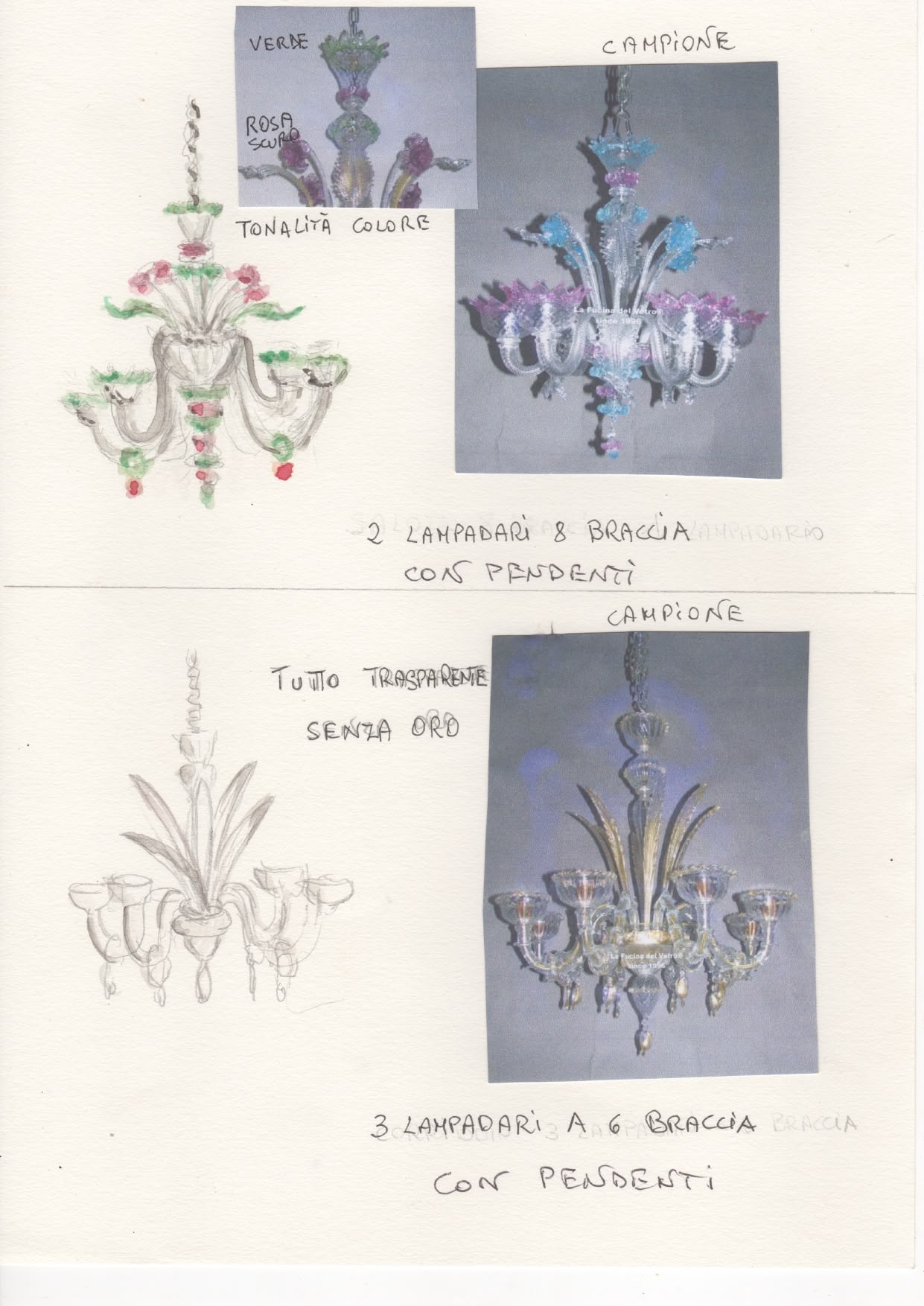 placeholder image-sq